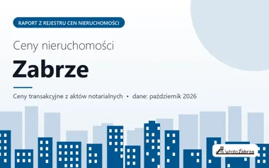 Ceny mieszkań w Zabrzu — październik 2026