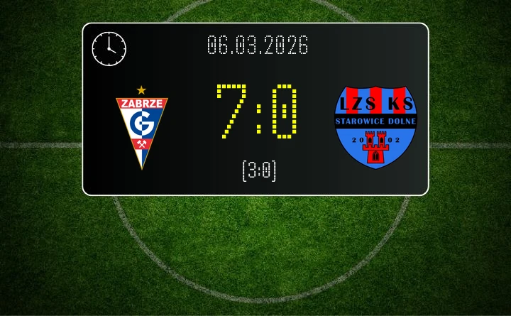 [PIŁKA NOŻNA] Górnik II Zabrze – LZS Starowice Dolne 7:0 w Betclic 3. Liga Grupa 3 (Grupa III) – popis rezerw na Stadionie MOSiR