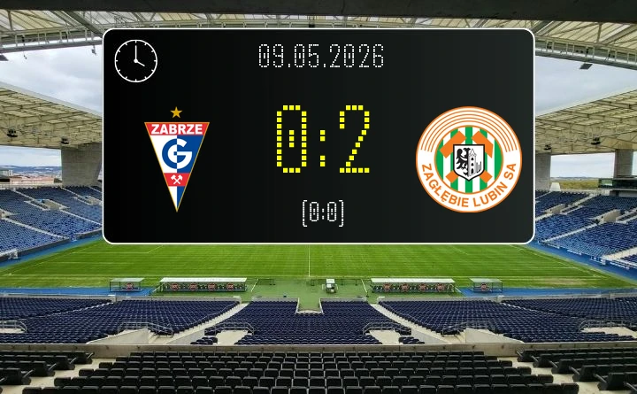[PIŁKA NOŻNA] PKO BP Ekstraklasa, 32. kolejka: Górnik Zabrze – KGHM Zagłębie Lubin 0:2