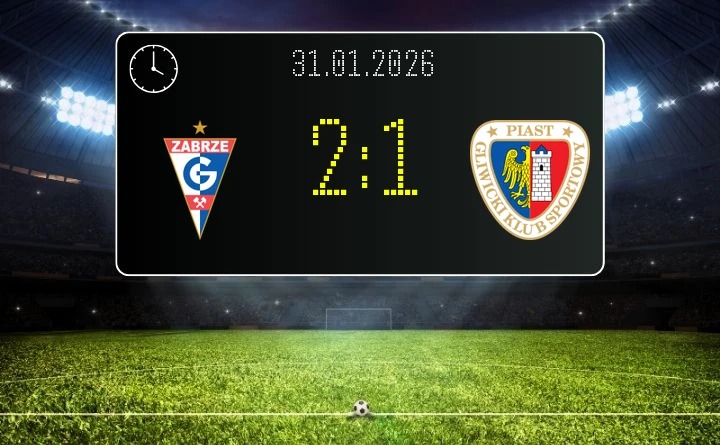Górnik Zabrze - Piast Gliwice 2-1 - Janza i Khlan zadają ciosy w Zabrzu