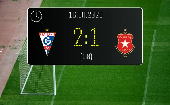[PIŁKA NOŻNA] Górnik Zabrze – Wisła Kraków 2:1 w PKO BP Ekstraklasie. Zabrzanie obronili zwycięstwo