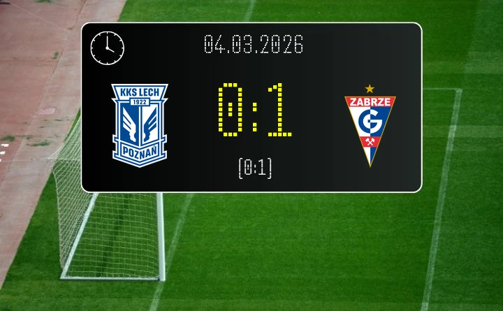 [PIŁKA NOŻNA] Puchar Polski – ćwierćfinał – Lech Poznań – Górnik Zabrze 0:1
