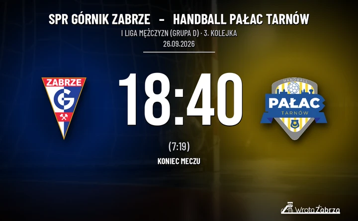 [PIŁKA RĘCZNA] SPR Górnik Zabrze – Handball Pałac Tarnów 18:40. Bolesna lekcja w I Lidze Mężczyzn (Grupa D)