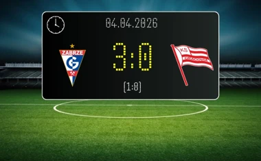 [PIŁKA NOŻNA] Górnik Zabrze – Cracovia 3:0 w PKO BP Ekstraklasie – pewny triumf gospodarzy w 27. kolejce