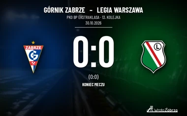 [PIŁKA NOŻNA] Górnik Zabrze – Legia Warszawa 0:0. Poprzeczka zamiast gola w PKO BP Ekstraklasie