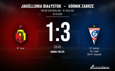 [PIŁKA NOŻNA] Jagiellonia Białystok – Górnik Zabrze 1:3. Zabrzanie przed meczem z Piastem z wygraną w PKO BP Ekstraklasie