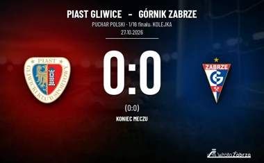 [PIŁKA NOŻNA] Piast Gliwice – Górnik Zabrze 0:0 w Pucharze Polski. Zabrzanie przed meczem z Legią