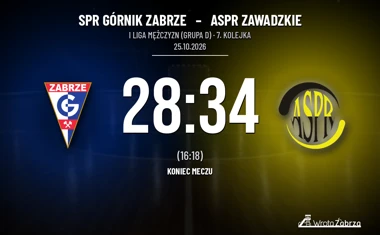 [PIŁKA RĘCZNA] SPR Górnik Zabrze – ASPR Zawadzkie 28:34. Druga połowa rozstrzygnęła mecz I Ligi Mężczyzn (Grupa D)