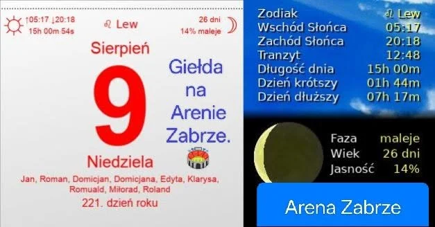 Grafika promocyjna wydarzenia Zabrzańska Giełda na Arenie Zabrze – antyki i kolekcje