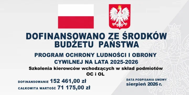 15 strażaków OSP zdobywa uprawnienia do ciężarówek. Kurs już trwa
