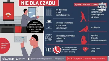 Czad jest niewidoczny. Policja przypomina o czujkach przed sezonem grzewczym